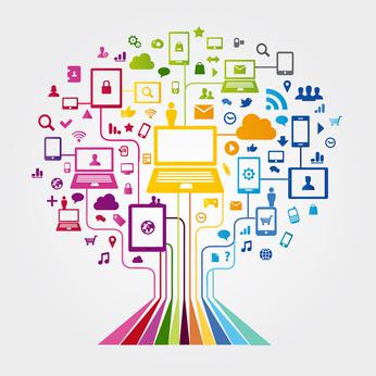marketing_im_internet_flowchart