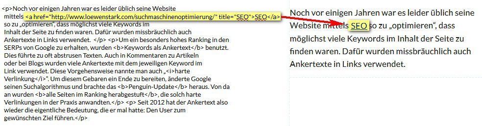 Seo Ankertext