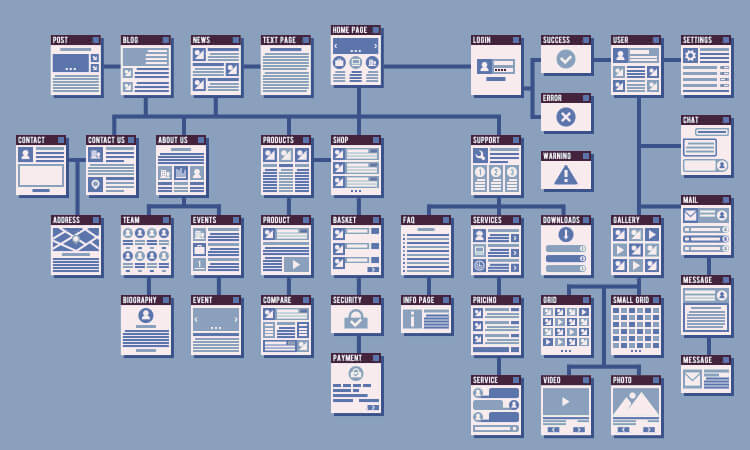 Sitemap