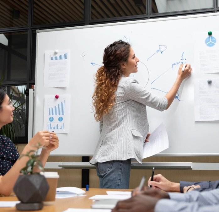 Analyse einer Brand am Whiteboard