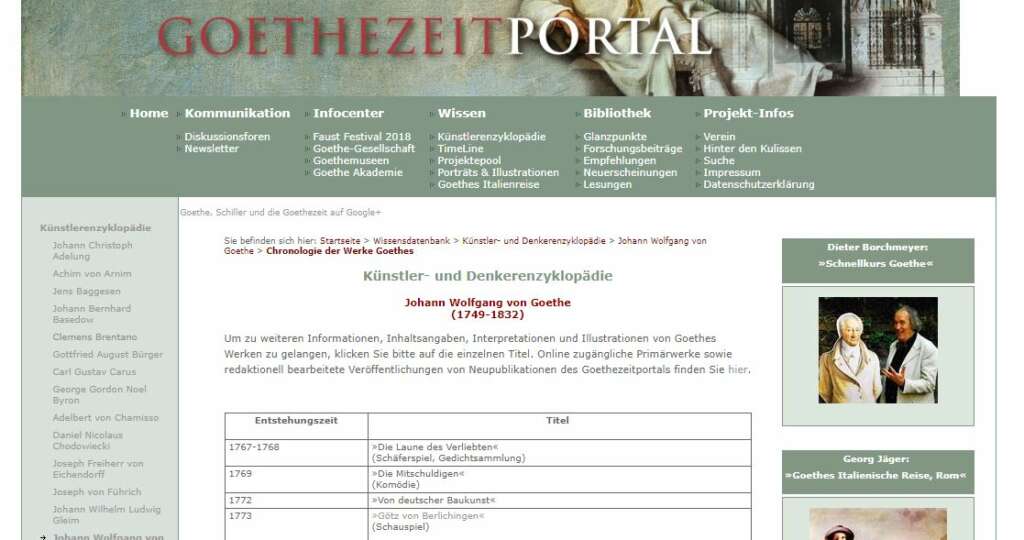 Abbildung 5 Platz 1 "Goethe Werke": http://www.goethezeitportal.de/wissen/enzyklopaedie/goethe/goethe-werke.html