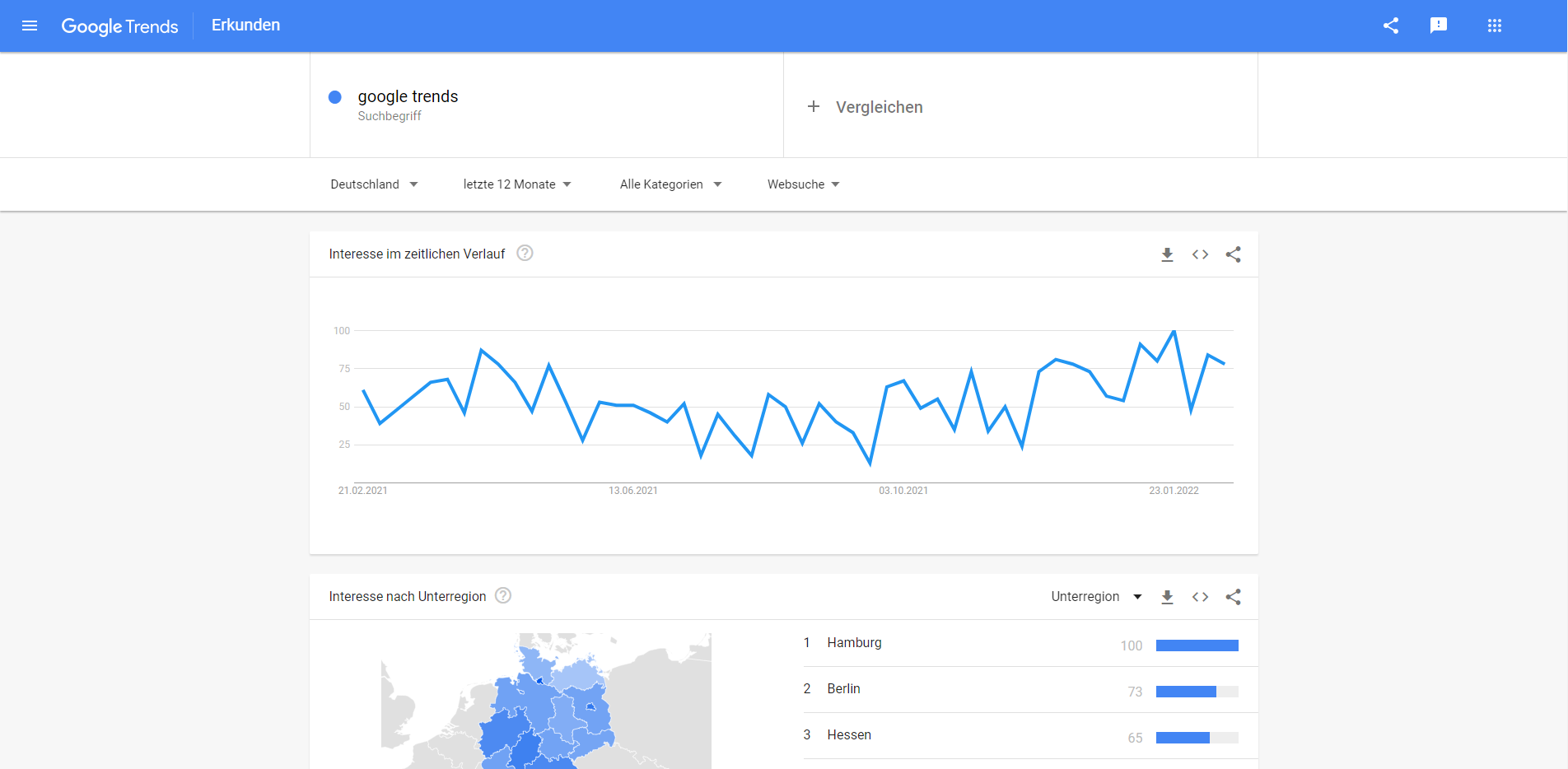 Google Trends Benutzeroberfläche
