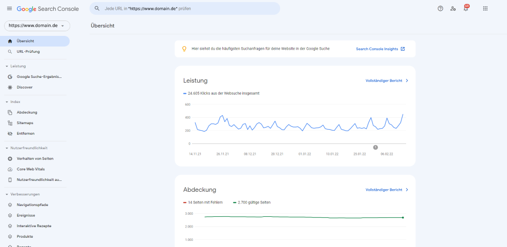 Dashboard Google Search Console