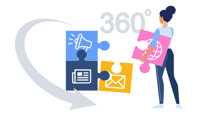 360-Grad-Online-Marketing