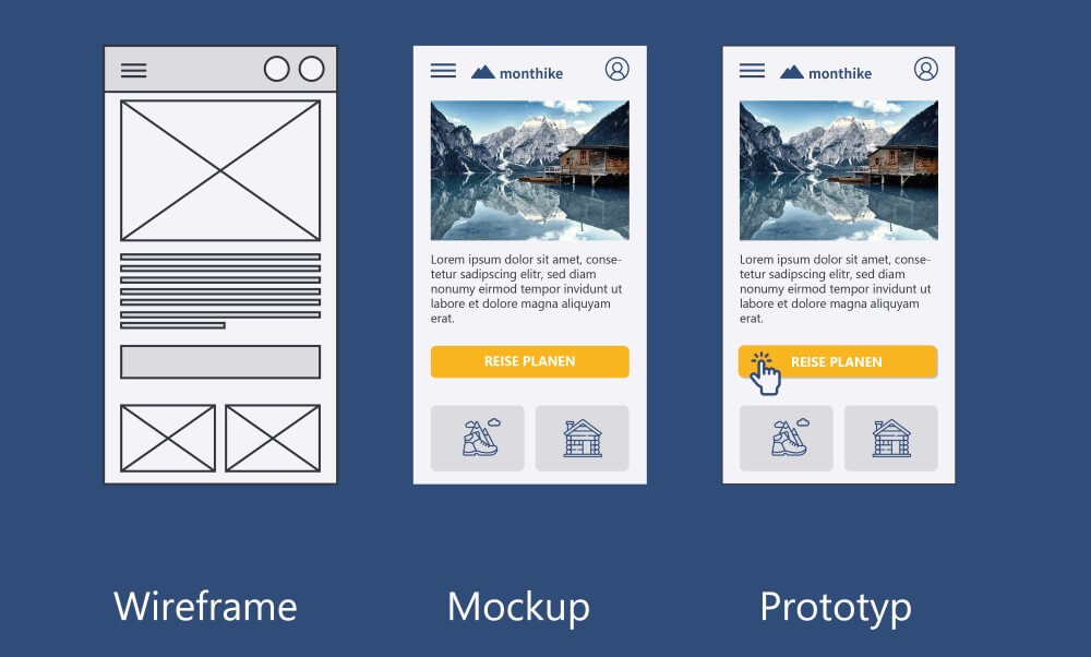 Vergleich von Wireframe, Mockup und Prototyp
