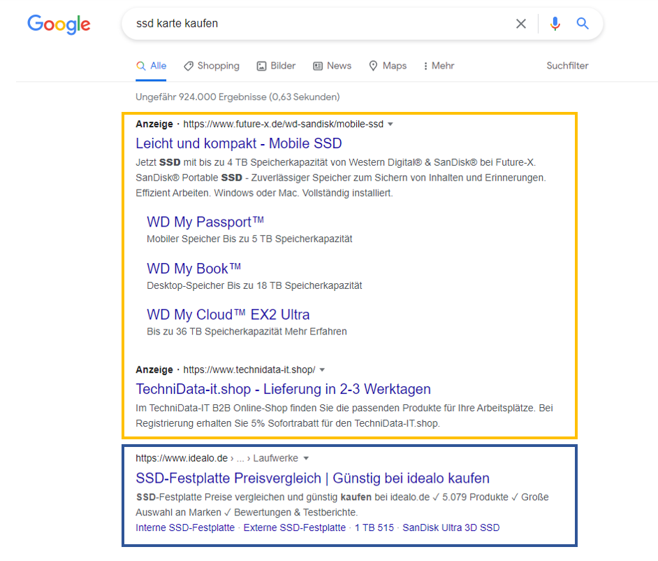 Organische Suchergebnisse und Paid Search